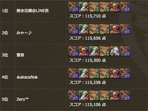 パズドラ ランキングダンジョン アテナ杯 の上位10名と使用パーティ発表 Appbank
