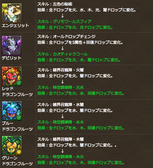 2016:02:17:bossskill1