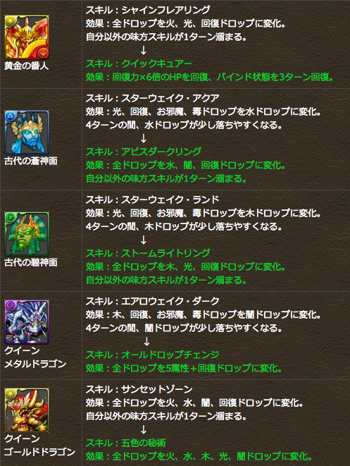 2016:02:17:bossskill2