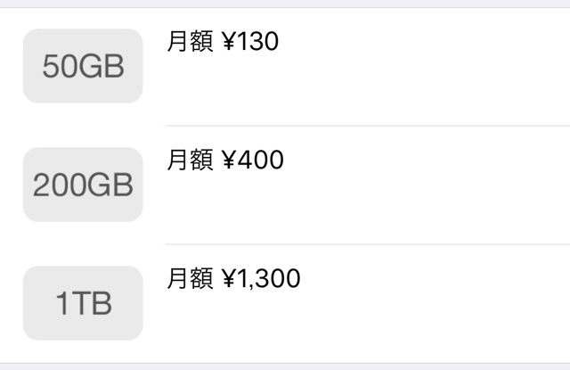 iCloud