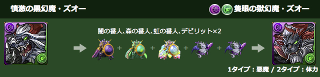パズドラ ニコファーレで公開された全13体が究極進化 ステータス詳細や進化素材も判明 Appbank
