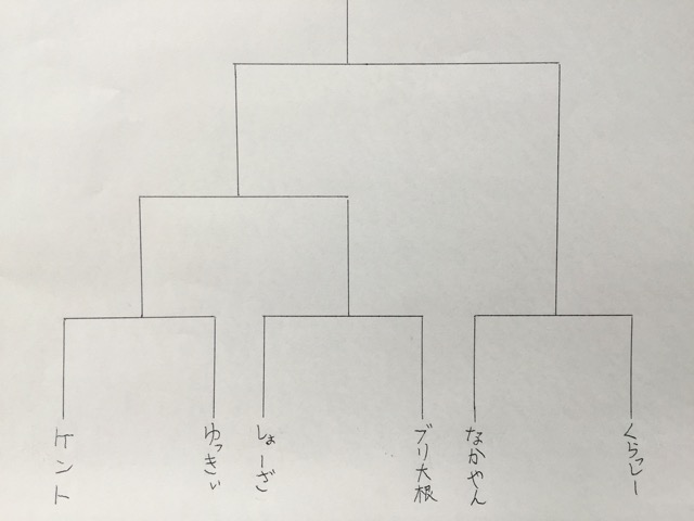 1 (2)