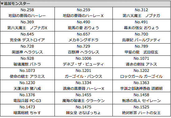 モンスト ラックスキルキャラ追加 新たに友情コンボクリティカルが登場 Appbank