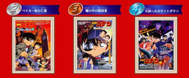 結果発表 劇場版 名探偵コナン 歴代19作品の人気no 1はなに Appbank