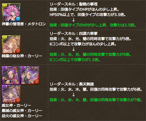 2016:3:24:pd:lschange:hkarimeta:kari