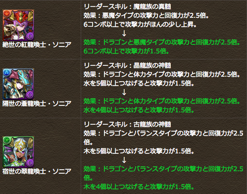 2016:3:24:pd:lschange:sonia