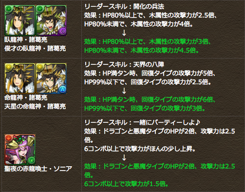 2016:3:24:pd:lschange:syokatsu:sonia