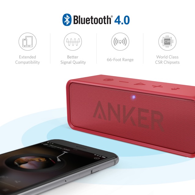 Anker SoundCore - 1