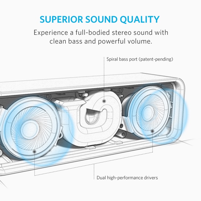 Anker SoundCore - 4