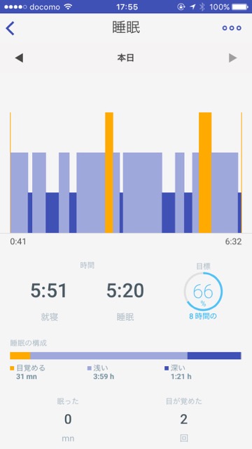 photo_withings_pop - 5