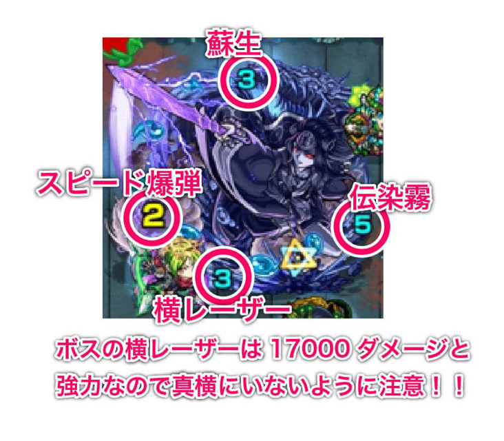 ボス