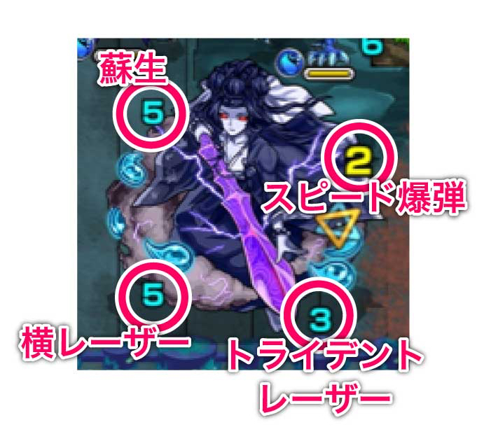 中ボス