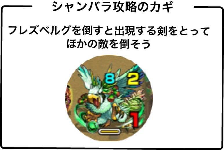 シャンバラポイント