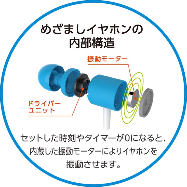 プリント