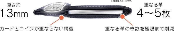 miniwallet - 4