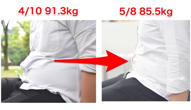 目指せマイナス25kg! 糖質制限ダイエットまとめ