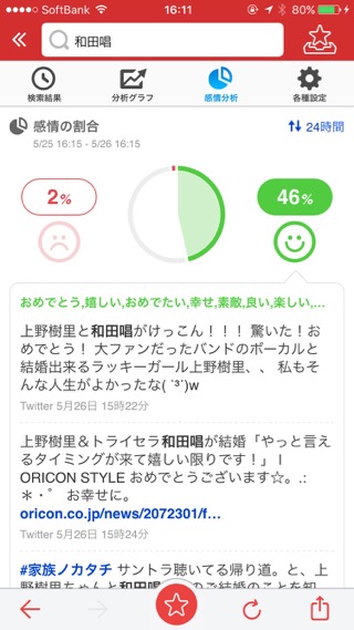 realtime4
