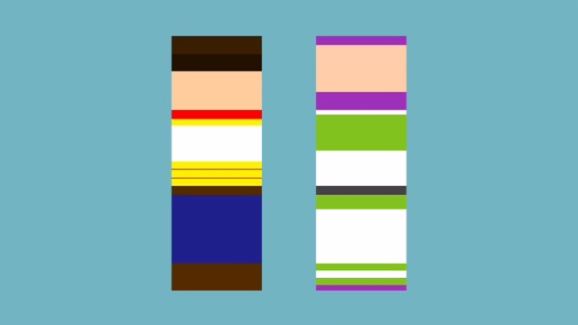 このキャラクターは何でしょう?