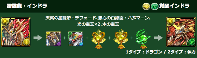 パズドラ 覚醒インドラ 覚醒ヴリトラの進化素材判明 超究極進化後の呂布のイラストも公開 Appbank