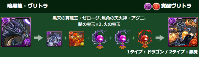 パズドラ 覚醒インドラ 覚醒ヴリトラの進化素材判明 超究極進化後の呂布のイラストも公開 Appbank