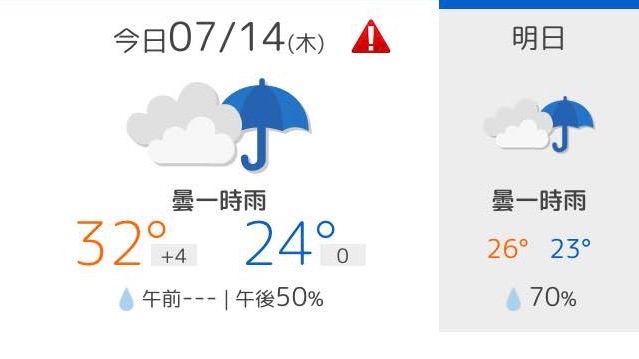 突然の雨も事前に対策! 日本気象協会が提供する天気アプリ