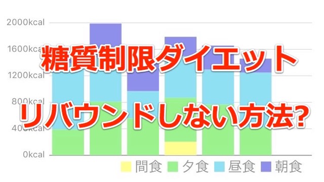 リバウンドしない方法とは? アプリで栄養士に聞いてみた【#糖質制限 Vol.23】
