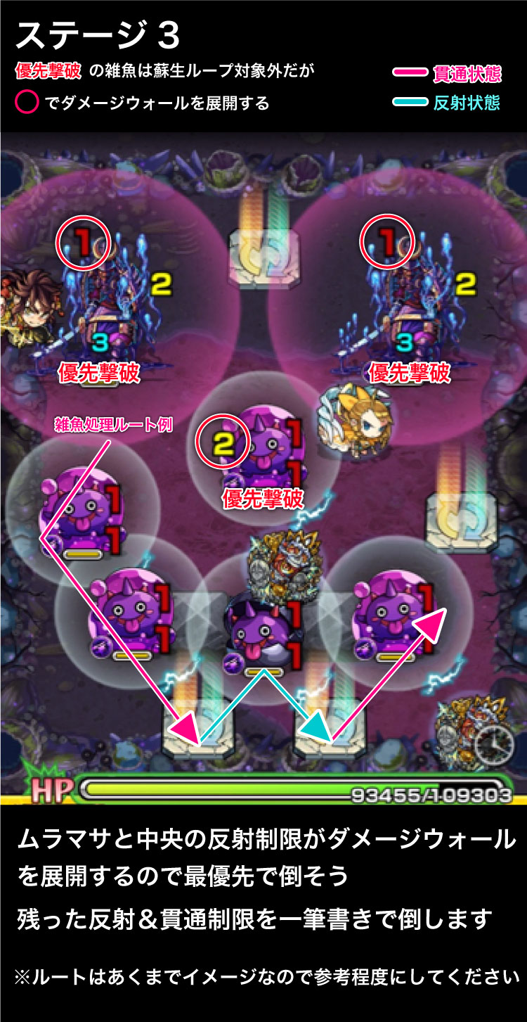 黄泉ステージ3