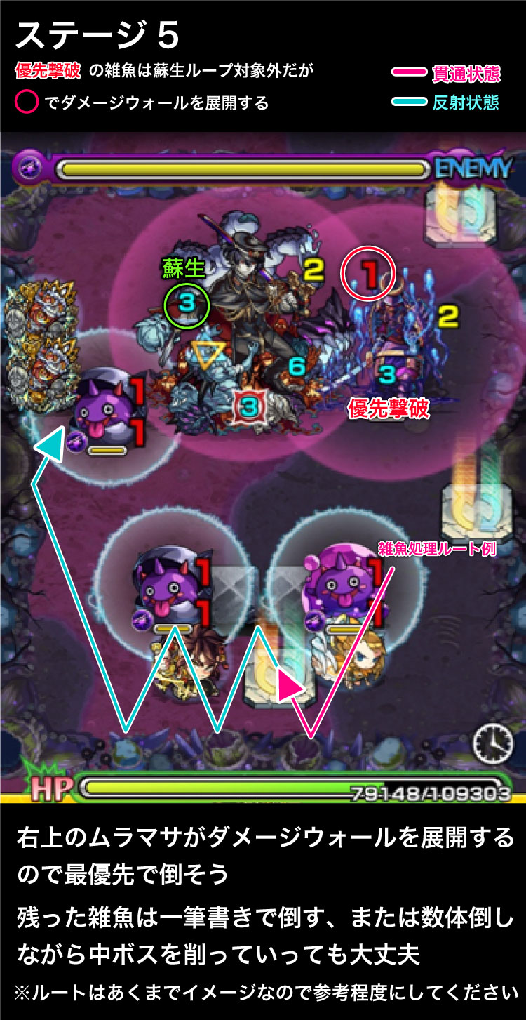 黄泉ステージ5