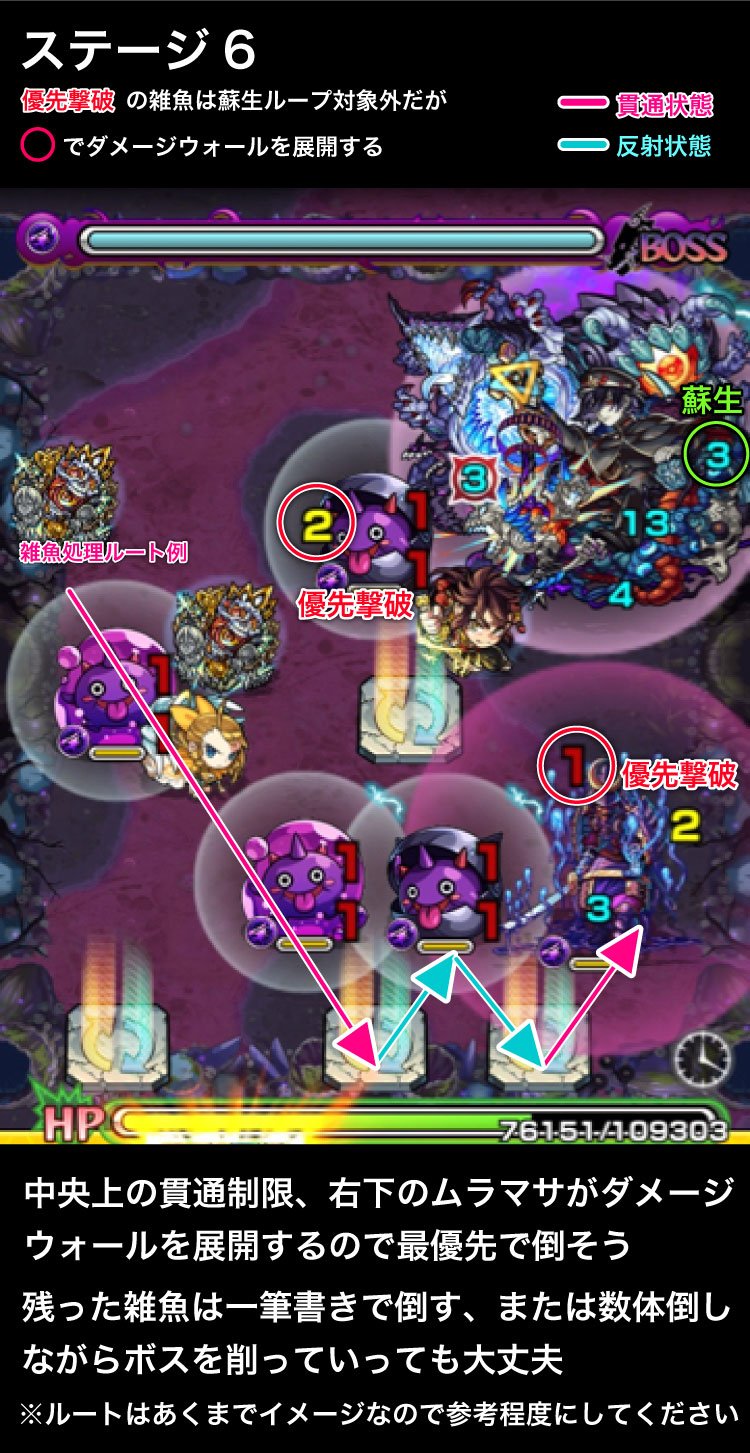 黄泉ステージ6