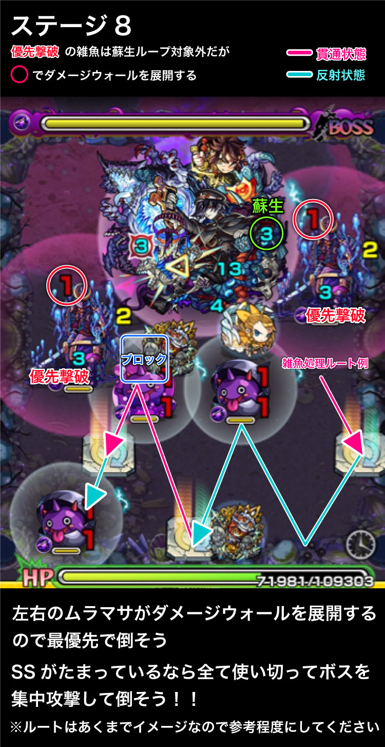 黄泉ステージ8