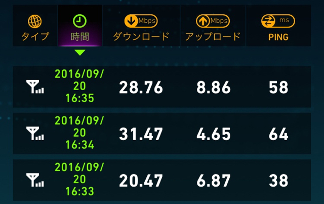 2016-0920_speedtest - 2