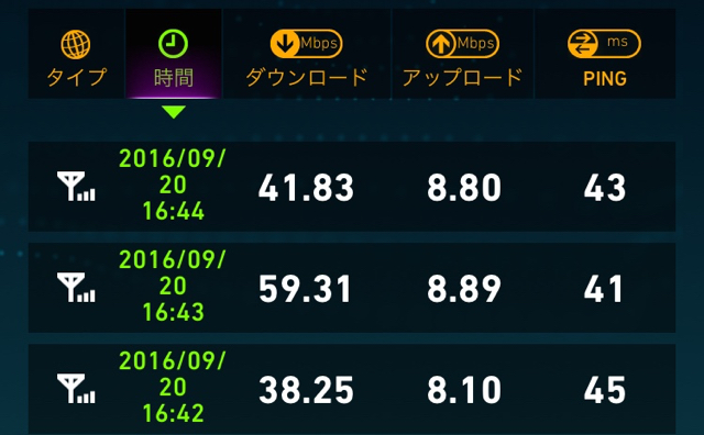 2016-0920_speedtest - 4