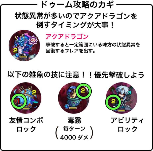 要チェック