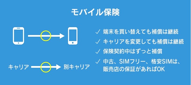 MobileHOKEN - 5