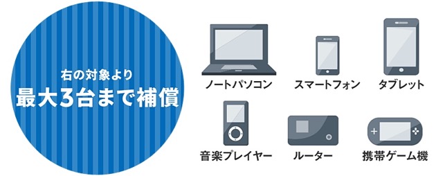MobileHOKEN - 6