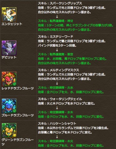 パズドラ 一部モンスターのスキル内容変更 9月中旬のアップデートで変更予定 Appbank