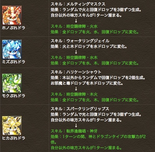 ぷれドラ