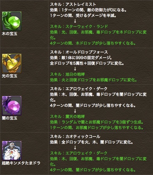 宝玉 キンメタたまドラ