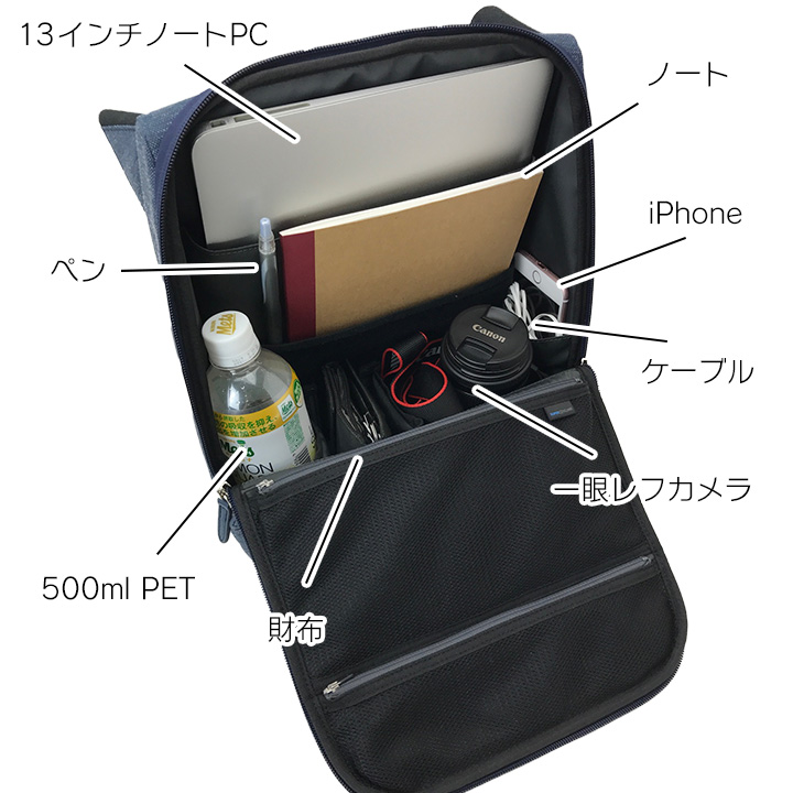 荷物にアクセスしやすい「ペン立て」のような構造が人気の「ひらくPCバッグ」が、『ひらくPCバッグmini AppBank Store×週刊アスキーコラボモデル ネイビー』として、よりコンパクトになって帰ってきました!