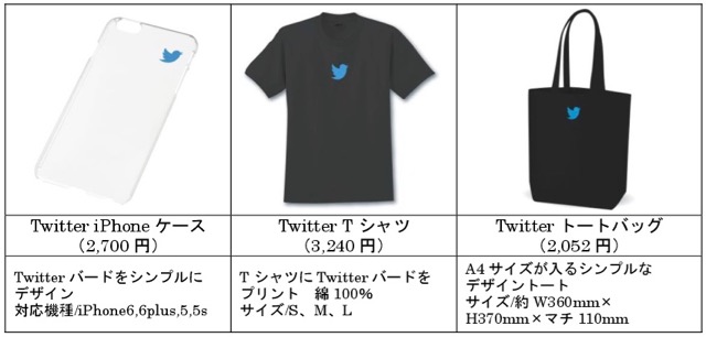 Twitter711 - 2