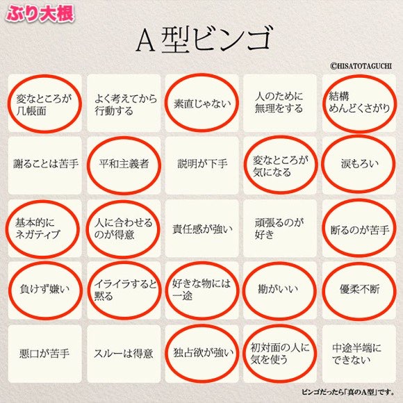 Instagramで話題! Twitterでも流行中! 血液型ビンゴ