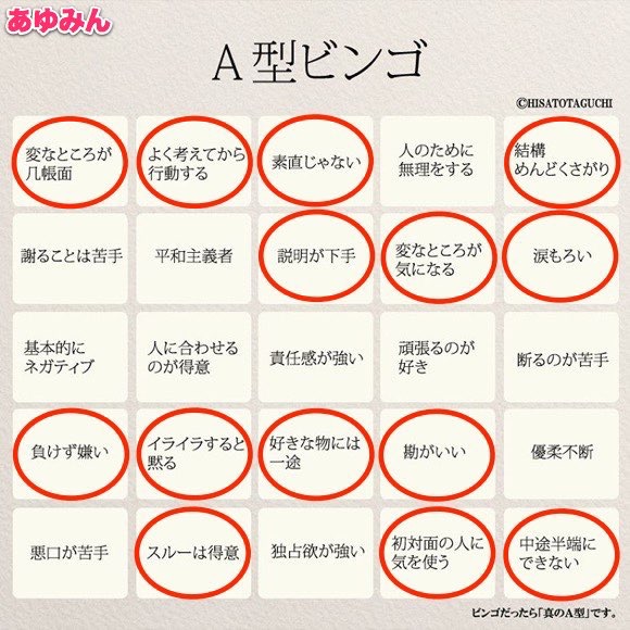 Instagramで話題! Twitterでも流行中! 血液型ビンゴ