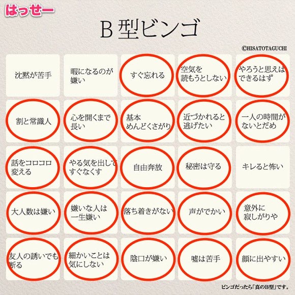 Instagramで話題! Twitterでも流行中! 血液型ビンゴ