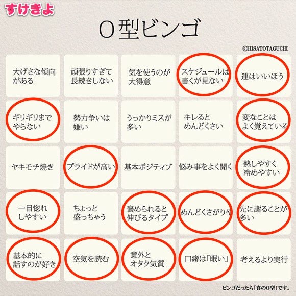 もうやった 血液型ビンゴがsnsで話題 Appbank