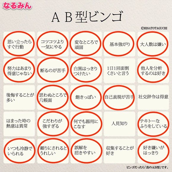 Instagramで話題! Twitterでも流行中! 血液型ビンゴ