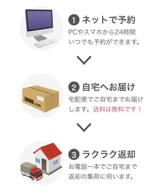 rental6