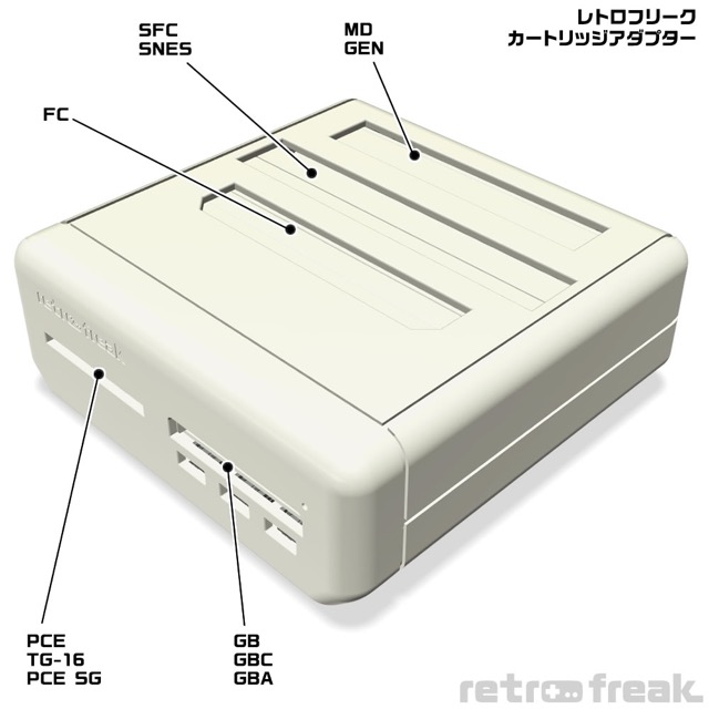 レトロフリーク