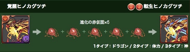 パズドラ ラードラやツバキが究極進化 進化素材 ステータス公開 Appbank