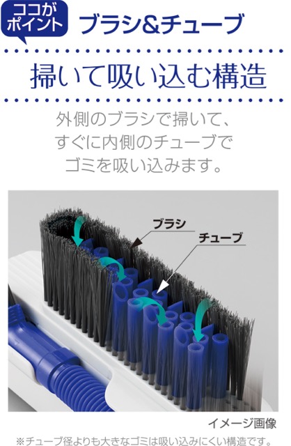 細かな場所のホコリも吸い取れるコンパクト掃除機『スミサット』