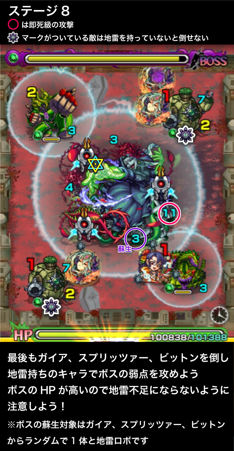 メメント・モリ ステージ8